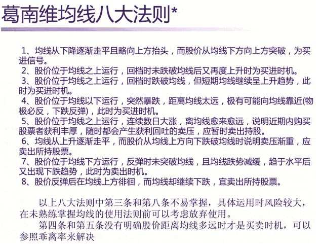 张尧浠：阻力位和支撑位分析方法的系统性诠释