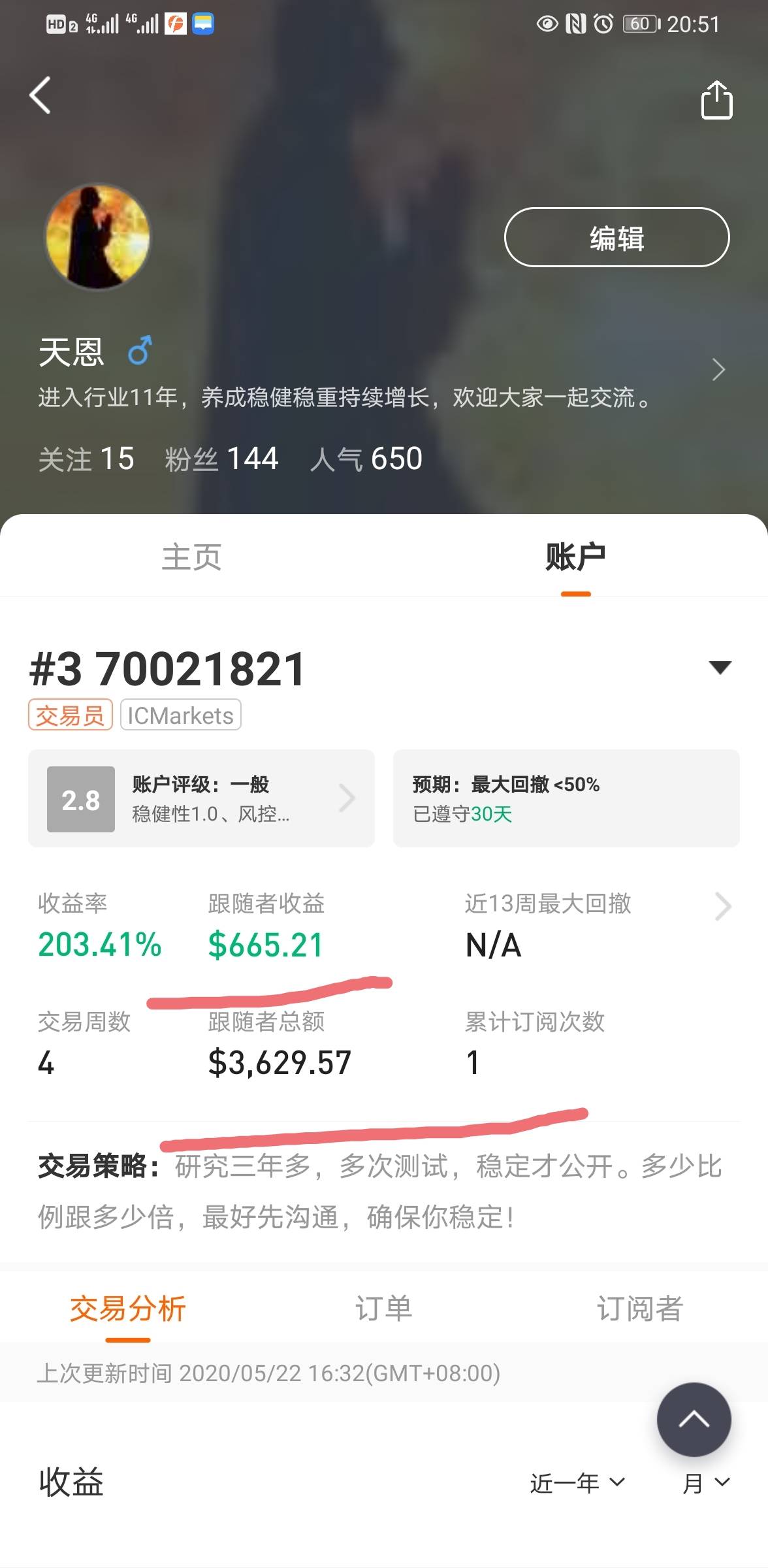 工资第一天跟随客户，利润25%！永不爆仓！