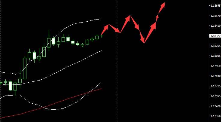 SMFX【市场早评】2020.10.21丨刺激方案峰回路转 金油汇股竞相上涨
