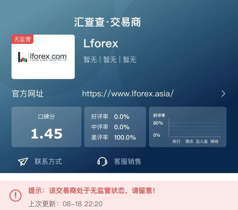 在线预警！9月垃圾榜单排名如下，这些平台行为有多猖獗！