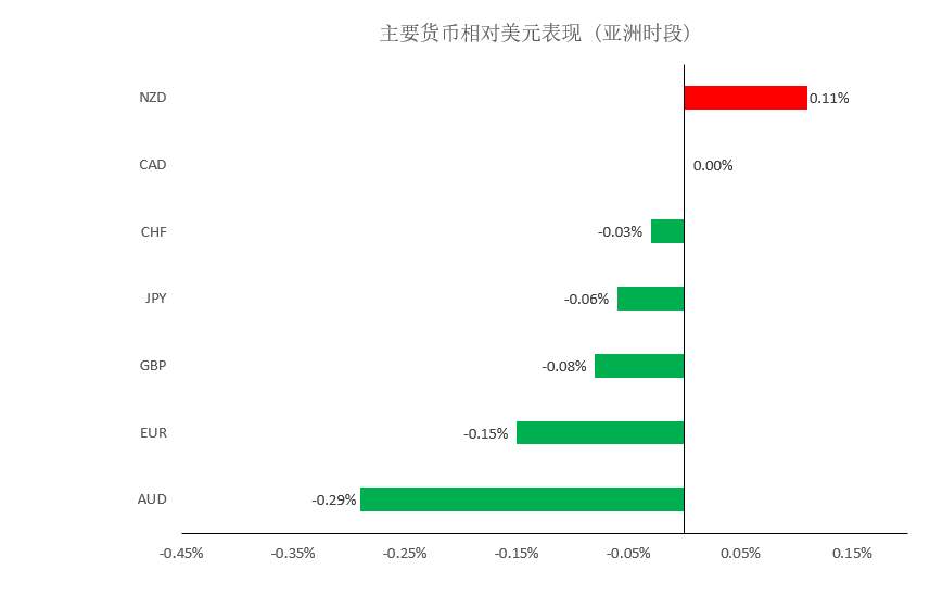 MEXGroup：晚间简报2020-10-13