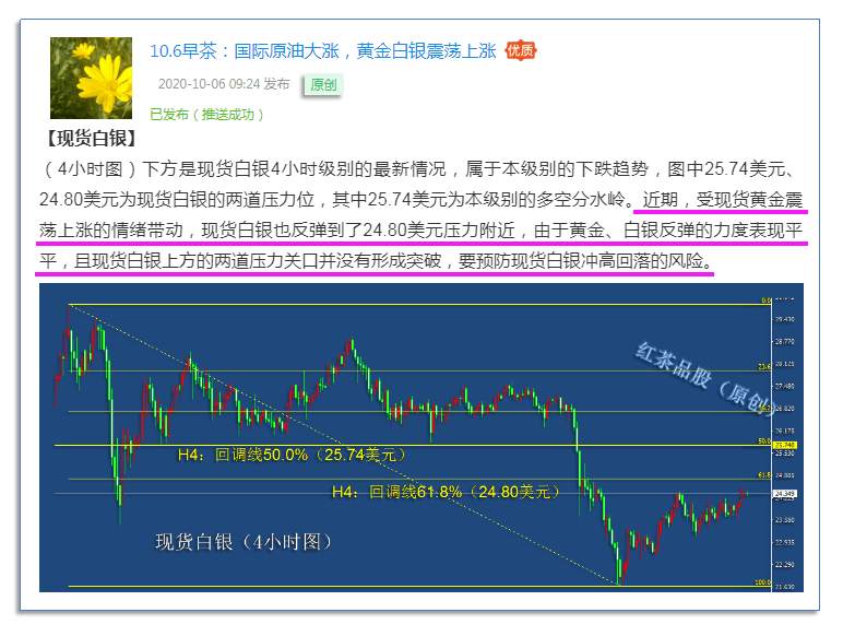 10.7早茶：黄金白银大幅度回调，原油上涨受到阻碍