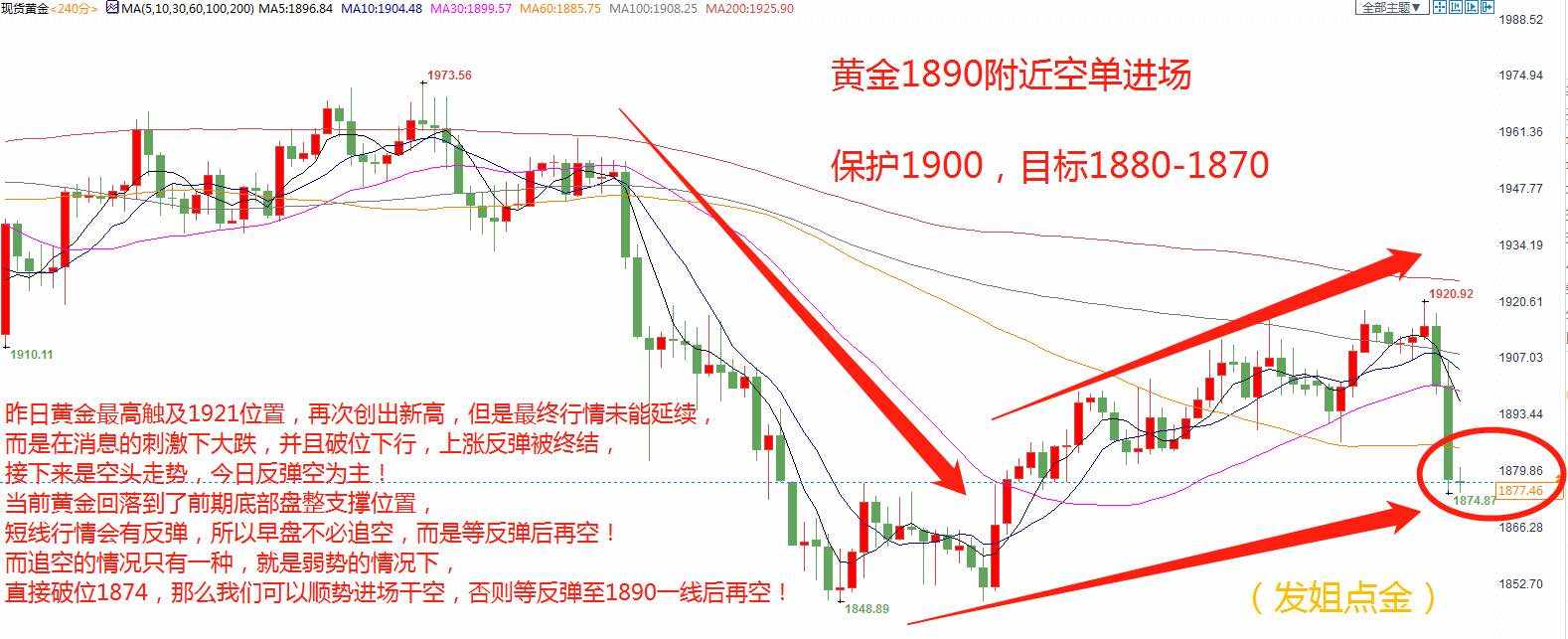 发姐点金