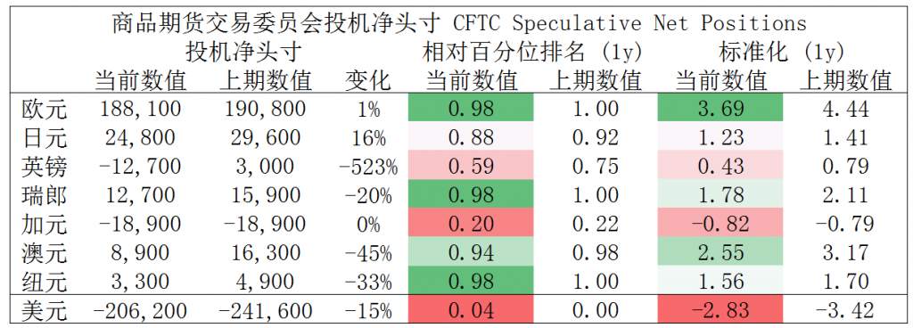 MEXGROUP：晚间简报2020-10-08