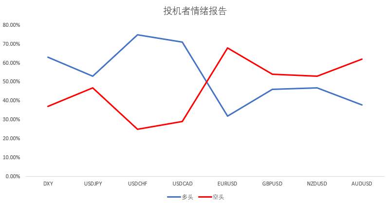 MEXGroup：晚间简报2020-10-09