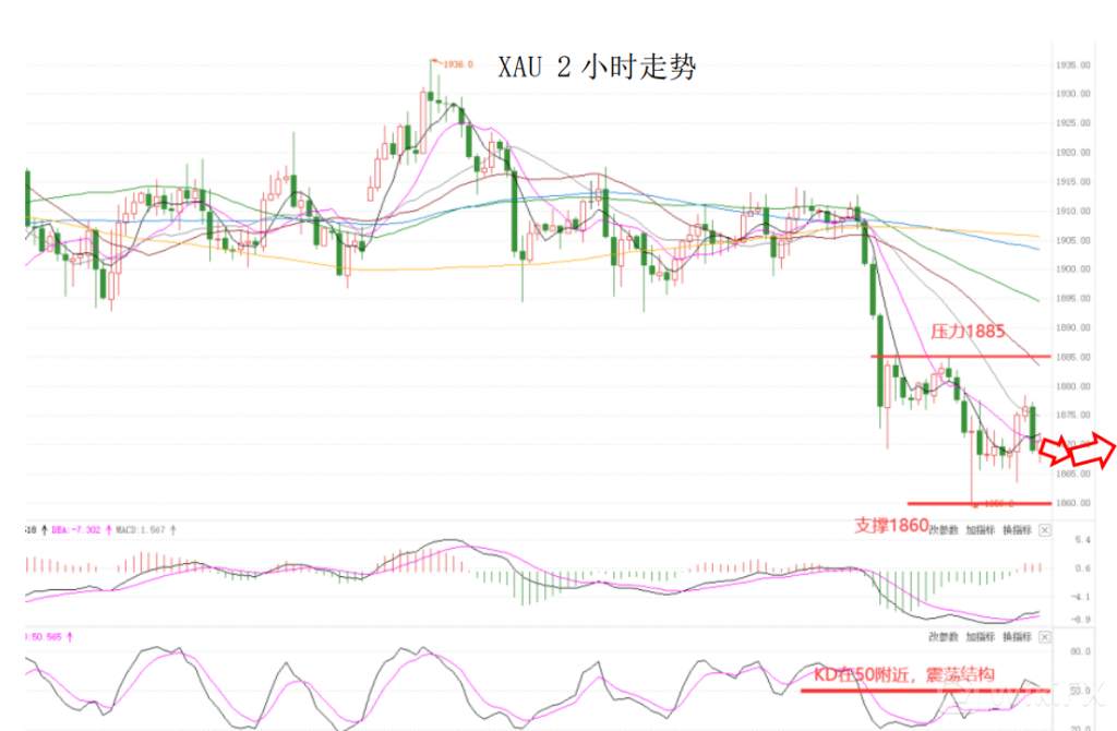 MEXGroup：晚间简报2020-10-30