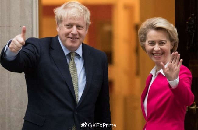 GKFXPrime：关键这天终到来，英镑将如何做出选择，颈线价位成关键