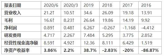 MEXGroup：美国刺激方案持续僵持，美股短期承压