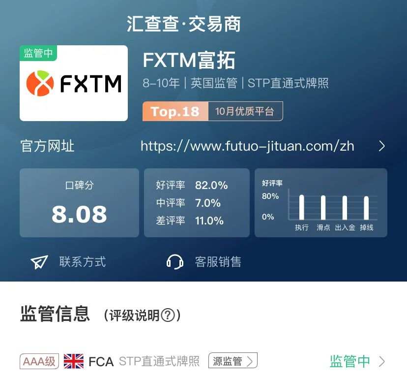 IC的下一对手是？汇查查平台PK赛蓄势待发！