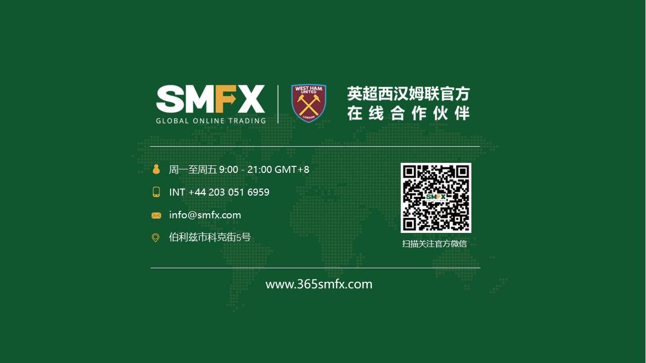 SMFX【EIA原油报告】丨2020.10.15