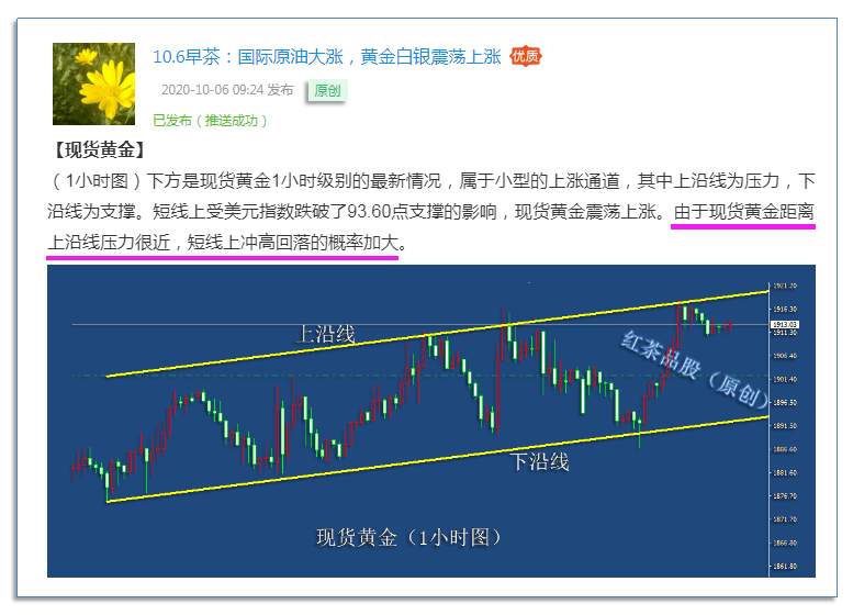 10.7早茶：黄金白银大幅度回调，原油上涨受到阻碍