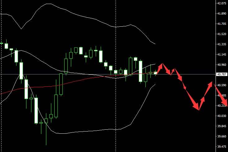 SMFX【市场早评】2020.10.19丨零售销售提振美元 黄金争夺千九关口