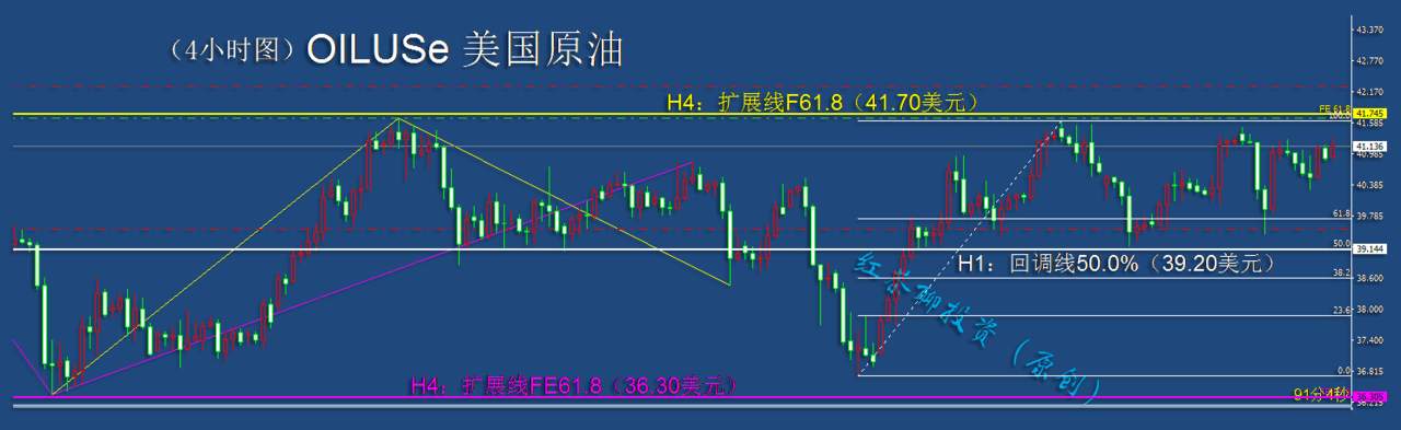 10.19早茶：美元指数震荡反弹，黄金白银还将调整