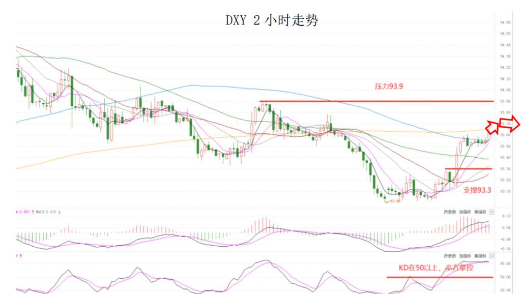 MEXGroup：晚间简报2020-10-14