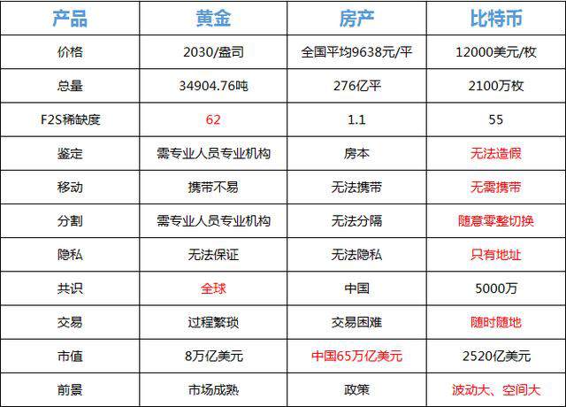 经济下行奢侈品却涨价 违反常理的背后是富人的抗通胀布局