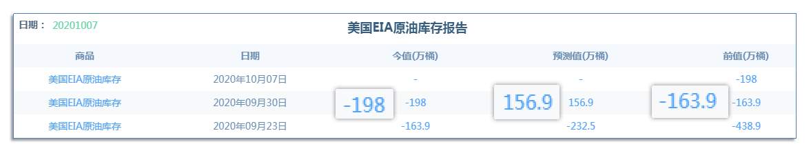 10.1下午：美元指数已经回到支撑了，黄金白银还能持续反弹吗？
