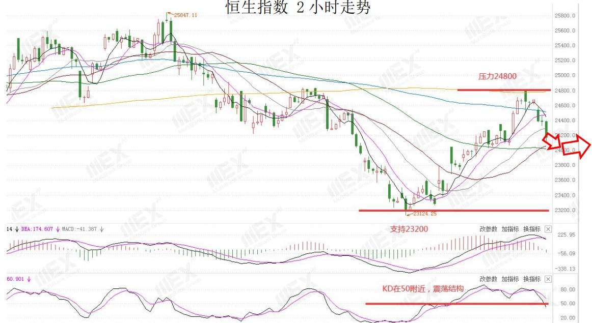 MEXGroup:欧美疫情爆发,避险需求或将继续推升美元