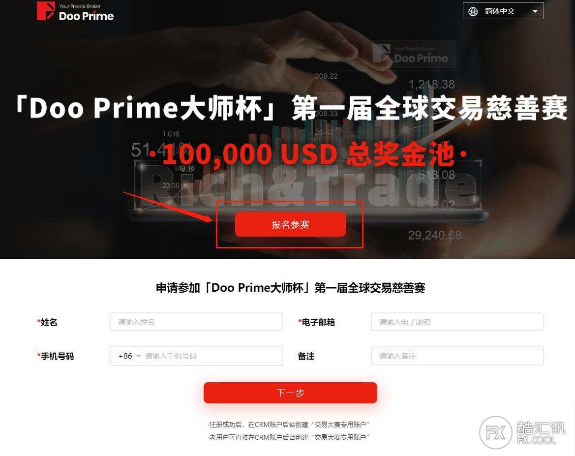 用数据来说话，「Doo Prime 大师杯」全球交易慈善赛胜出有多难