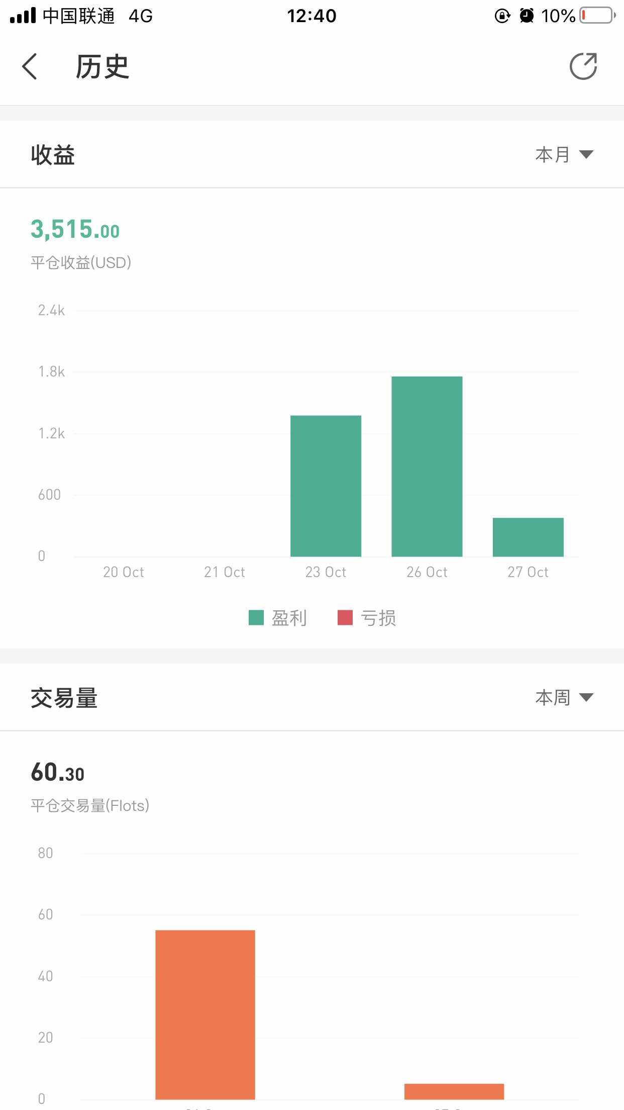 feed-image-1