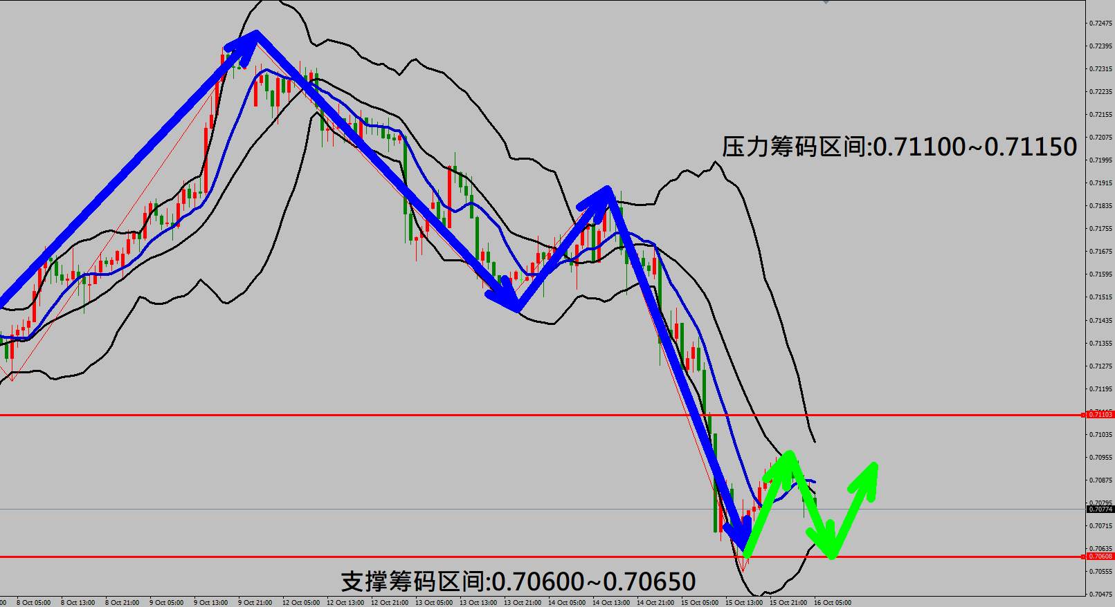 2020/10/16 美当周初请失业金再度攀升 美劳动市场复苏步伐出现放缓