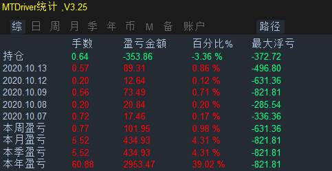 交易记录