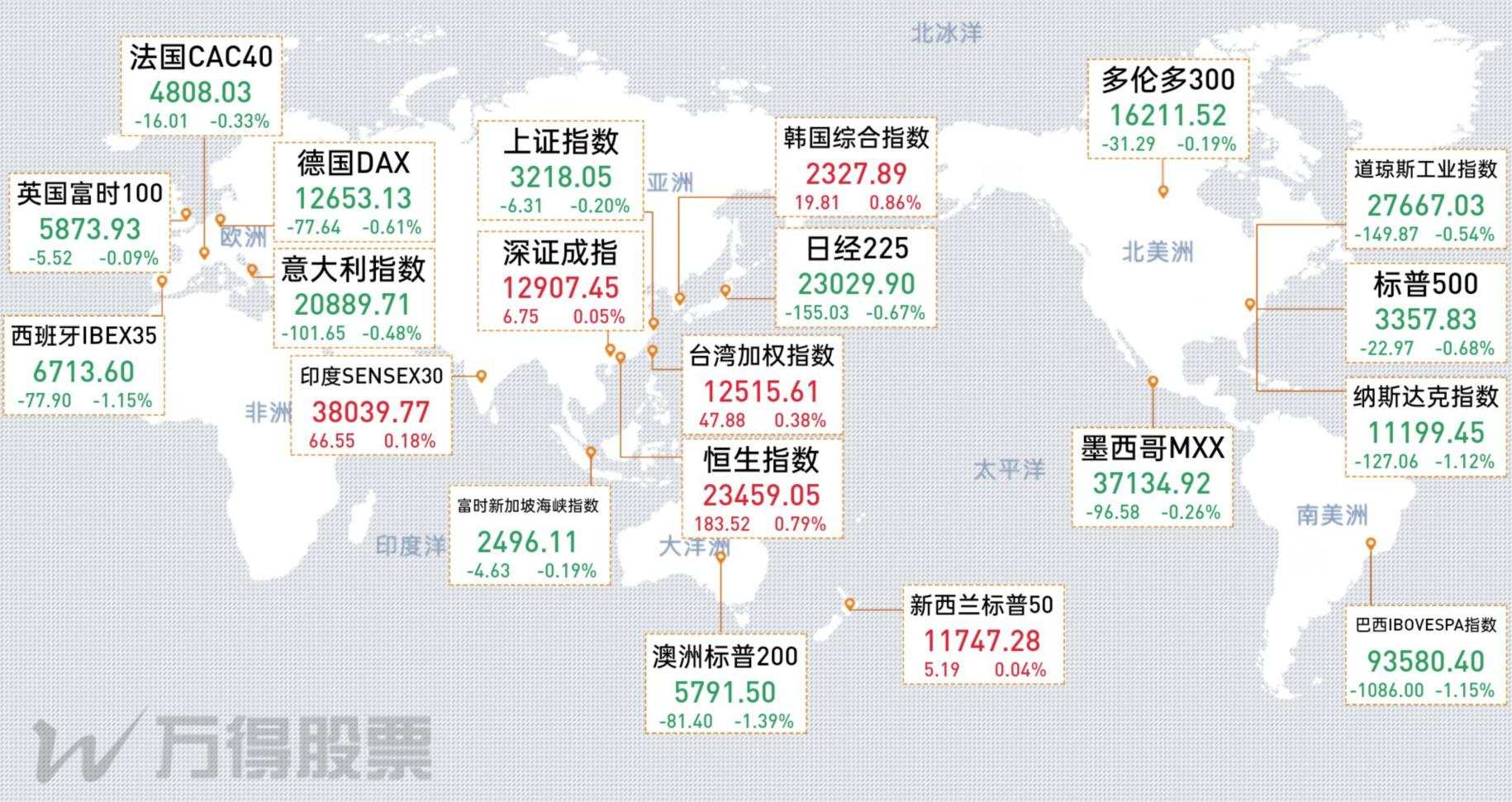 2020.10.02 “必败无疑”特朗普？