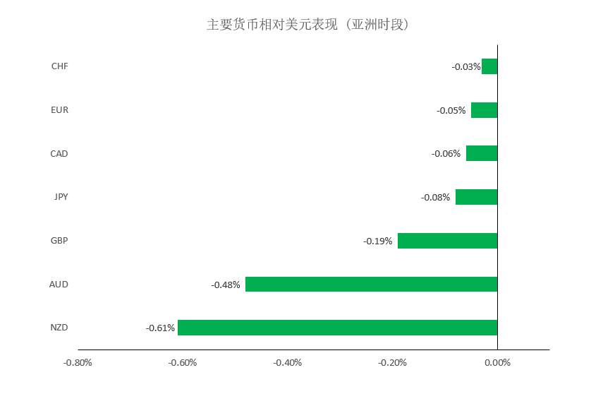 MEXGROUP：晚间简报2020-10-20