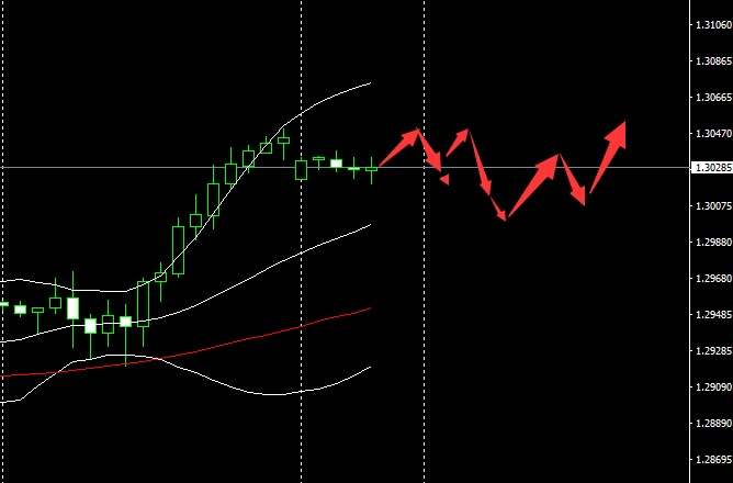 SMFX【市场早评】2020.10.12丨黄金突破千九关口 原油调整蓄势向上