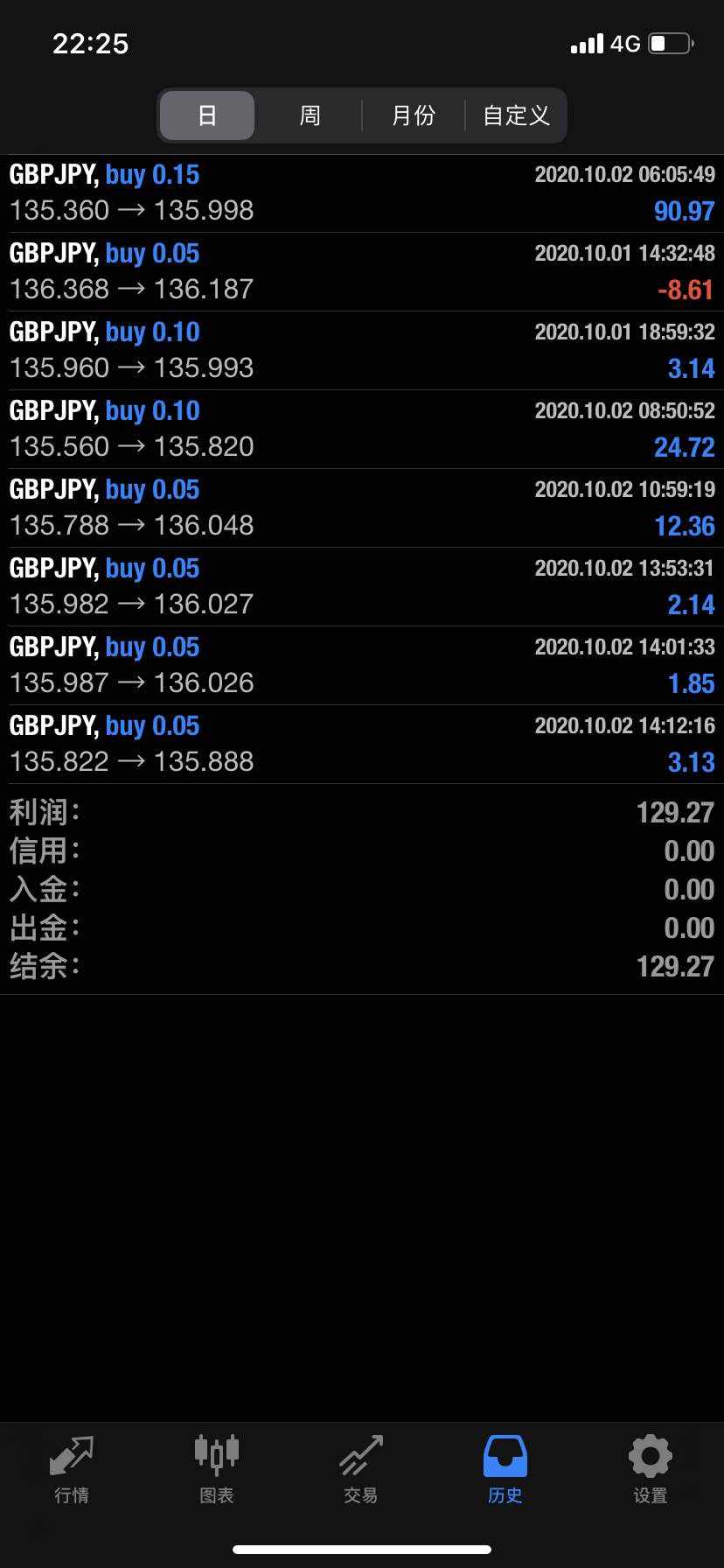 feed-image-1