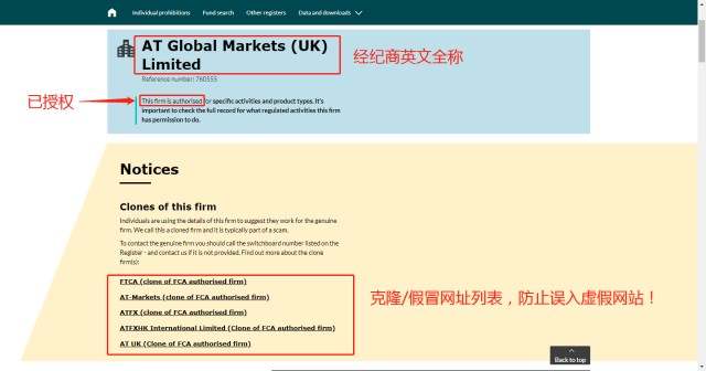 ATFX是不是正规的？安全吗？