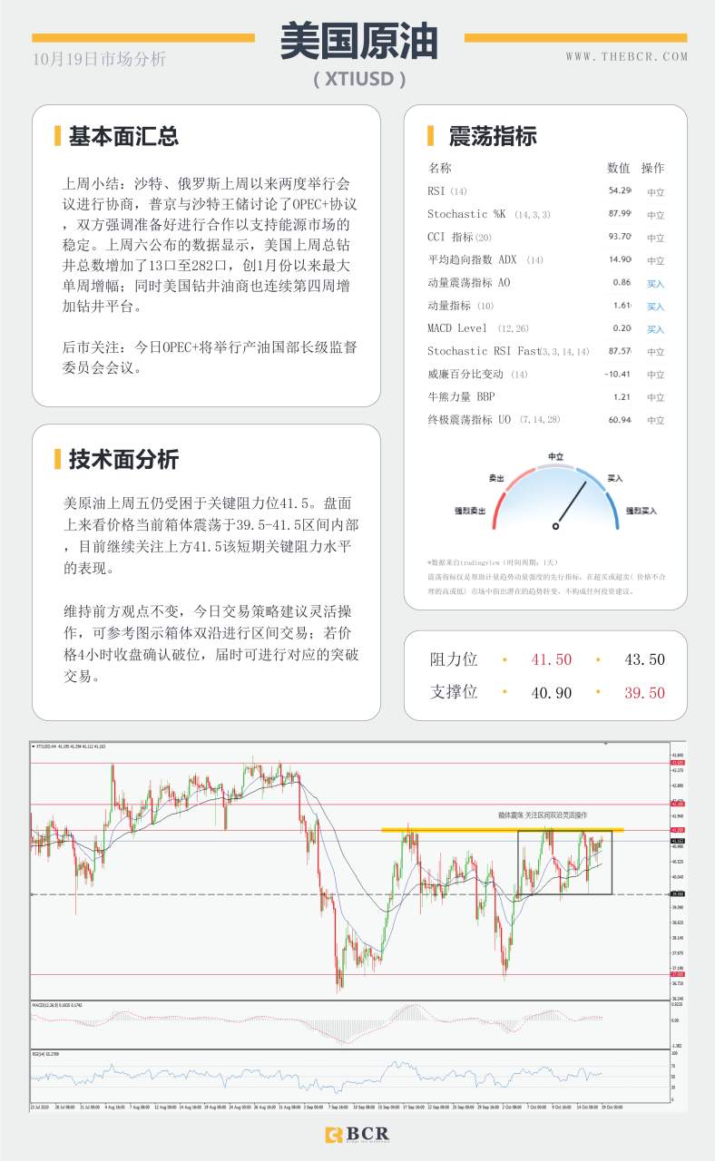 【百汇BCR今日市场分析2020.10.19】新西兰工党胜利连任，英国再向欧盟发出威胁