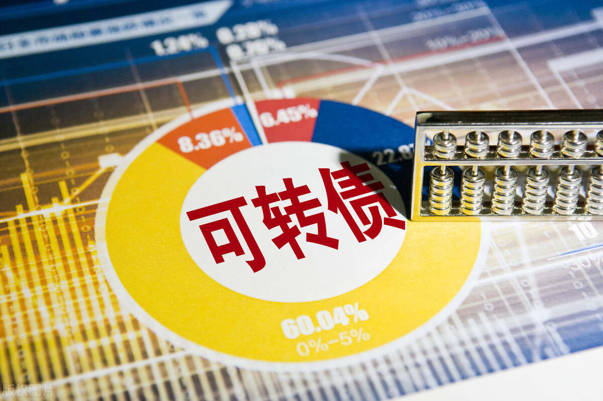期货 | 疫情卷土重来，美三大股指集体跳水，橡胶夜盘涨超3%，有何玄机？
