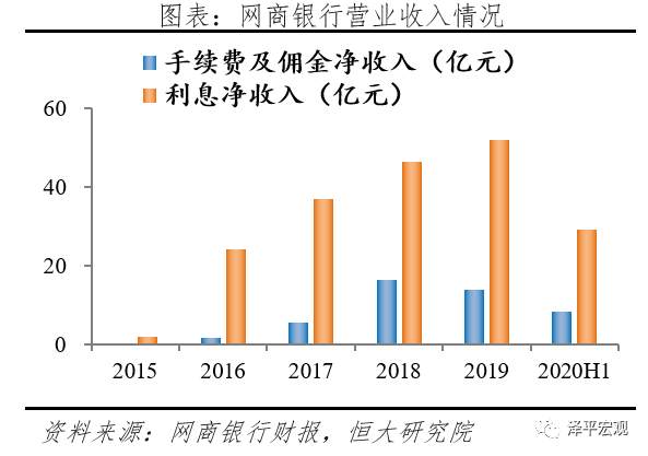蚂蚁研究报告