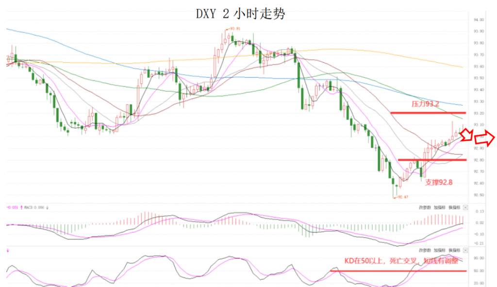 MEXGroup：晚间简报2020-10-23