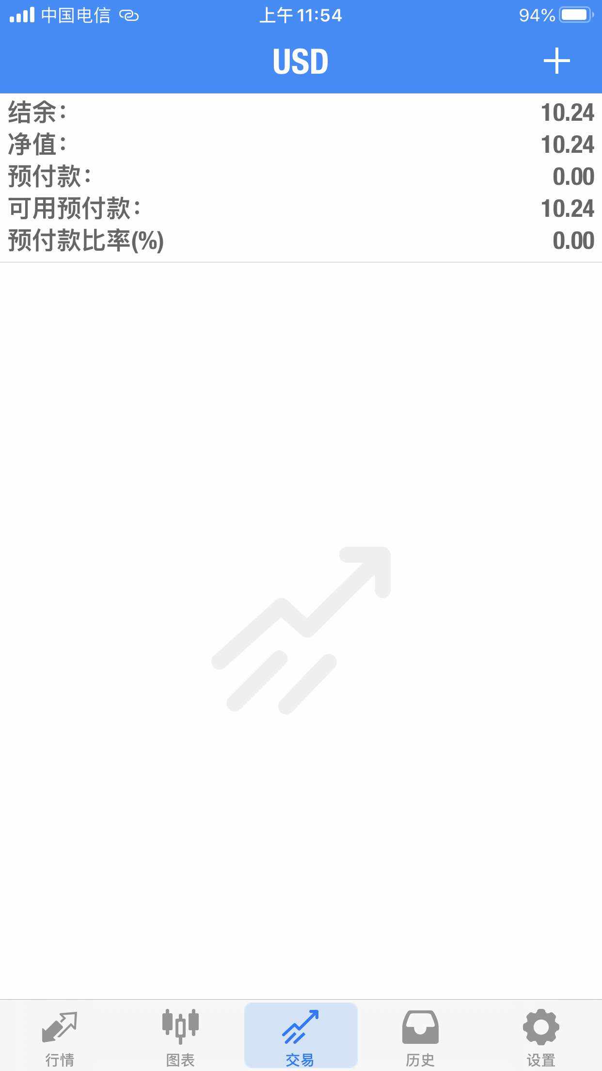这是准备像三毛学习么？