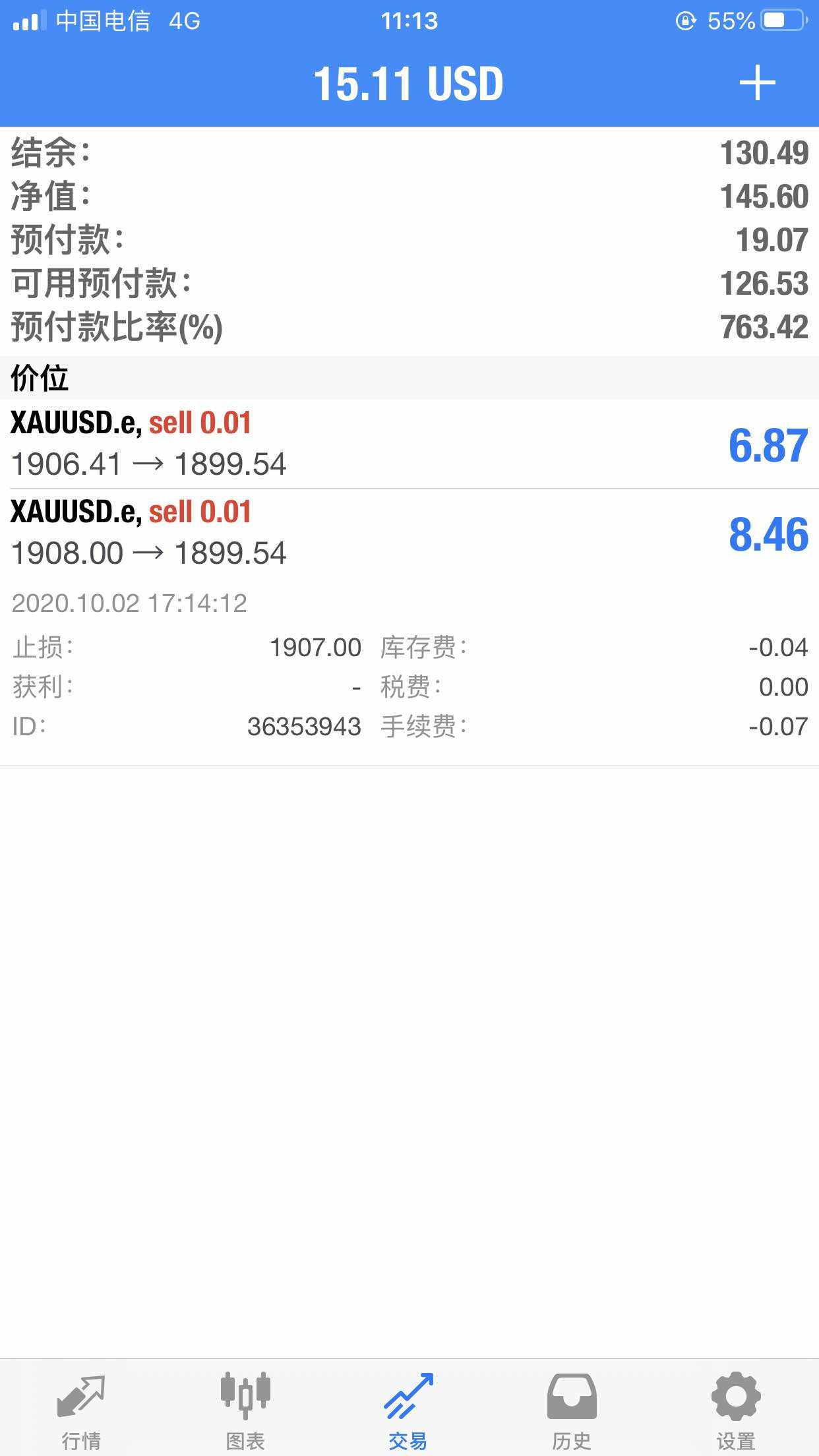 交易员笔记第一周