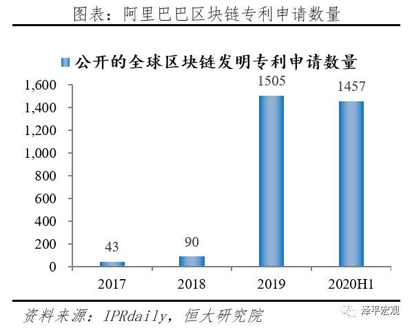 蚂蚁研究报告