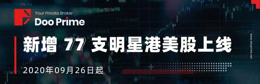 乘风破浪，载梦前行！Doo Prime 交出2020年前三季度「亮眼成绩单」