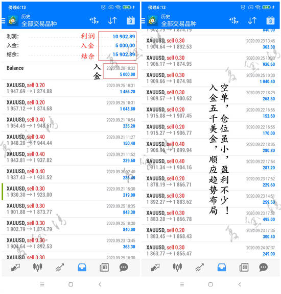 夏黛清：10.1黄金回踩1880继续进攻高地，请跟上！