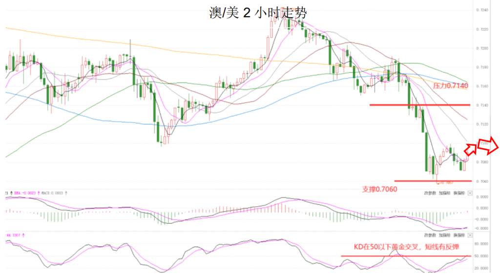 MEXGroup:晚间简报2020-10-16