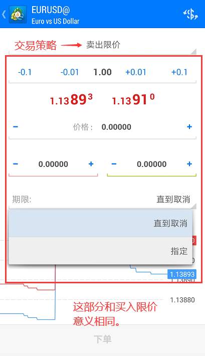 外汇交易中订单的选择，让你知道如何参与交易
