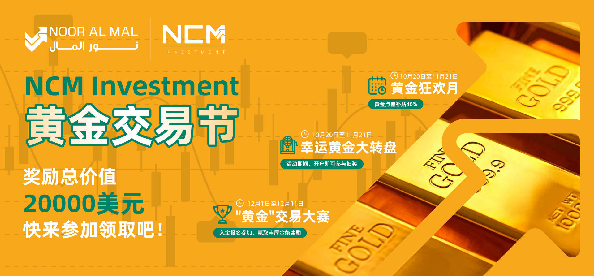 补贴福利、抽奖与交易大赛——NCM Investment 黄金交易节盛大开幕！