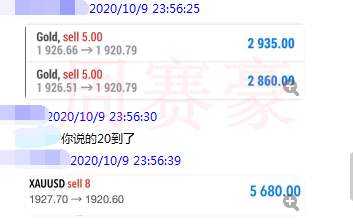 周赛豪：”恐怖数据“即将来袭 下周黄金行情走势如何？