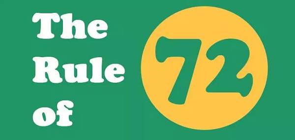 Công thức 72 hay quy tắc 72 là gì? Vì sao nó cần thiết cho giới đầu tư tài chính?