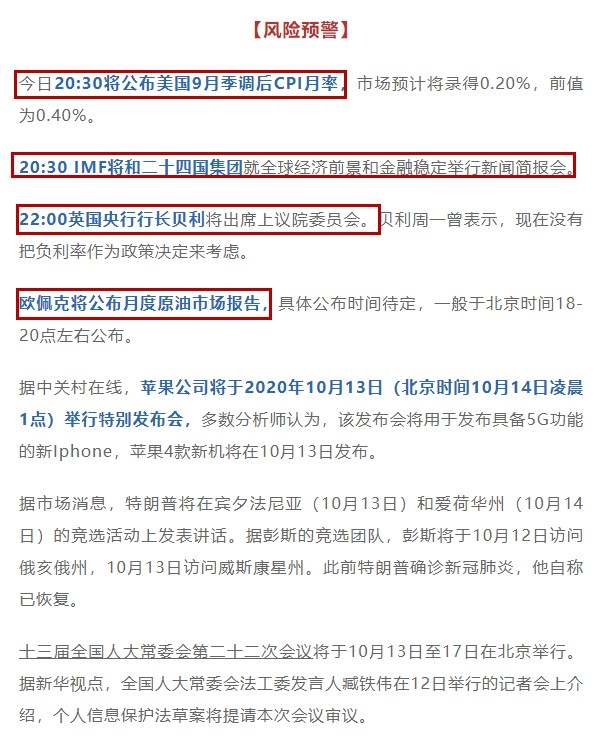 秦姿萱：多空博弈黄金白银深陷震荡，亚盘黄金现价1910多单进场