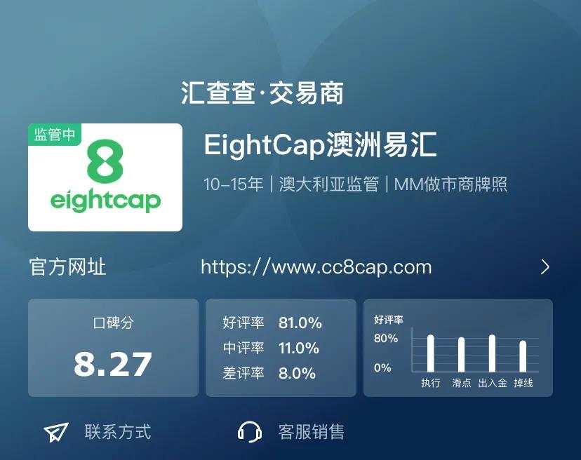 实至名归，9月优质榜单出炉，获汇友疯狂点赞