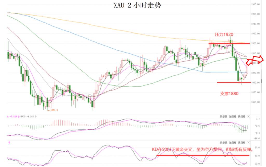 MEXGroup：晚间简报2020-10-07