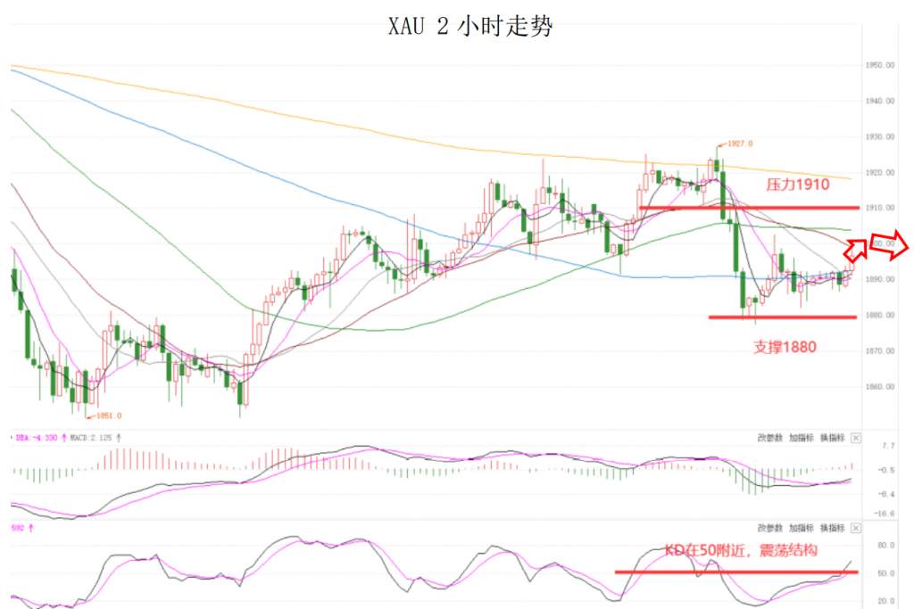 MEXGROUP：晚间简报2020-10-08