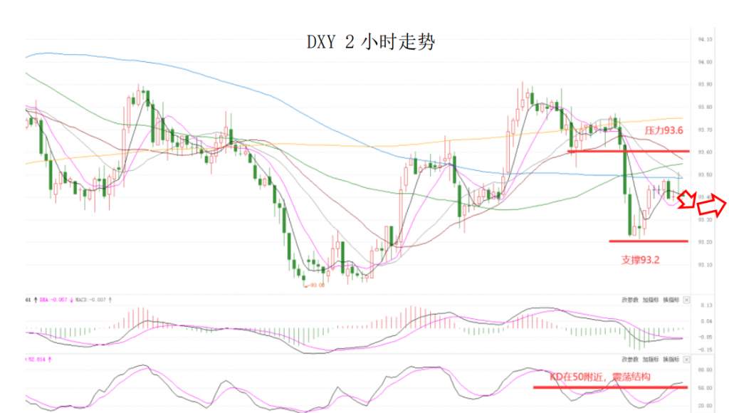 MEXGROUP：晚间简报2020-10-20