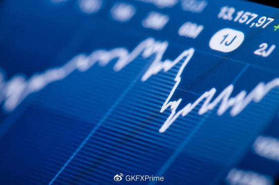 GKFXPrime:欧美股市惨遭血洗，刺激计划希望破灭，DAX30却受伤最大